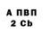 Амфетамин 98% Vlad Shvark